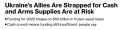 Военные поставки Украине на следующий год находятся под угрозой, потому что некоторые союзники отказываются увеличить финансирование Киеву