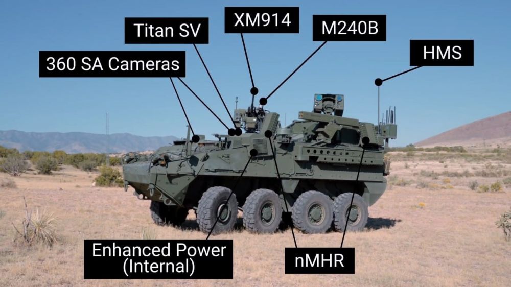              C-UAS Stryker   