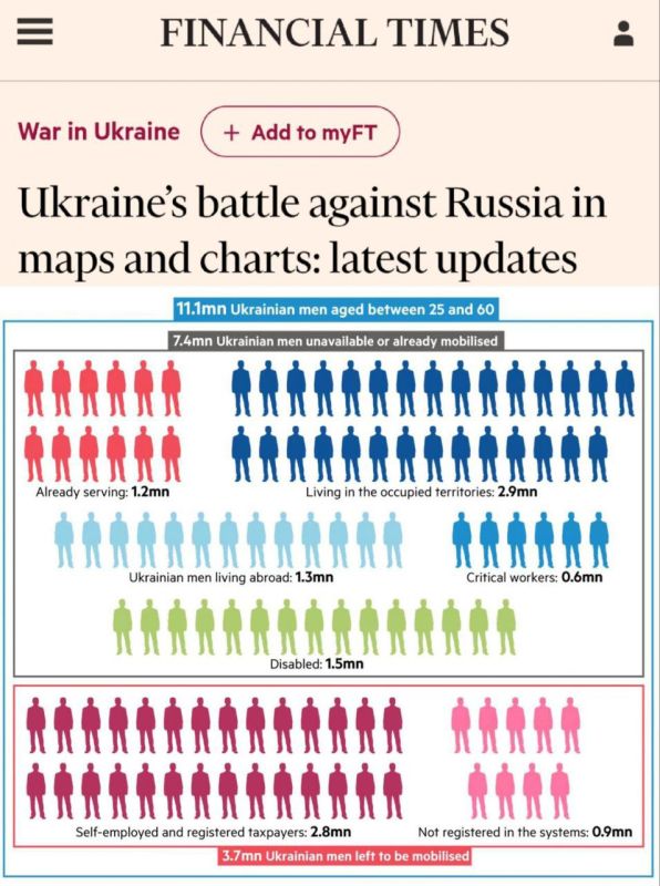        :  Financial Times ,       3,7  