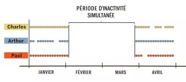 Le Monde:          