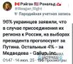 Неудобная правда. Насправді