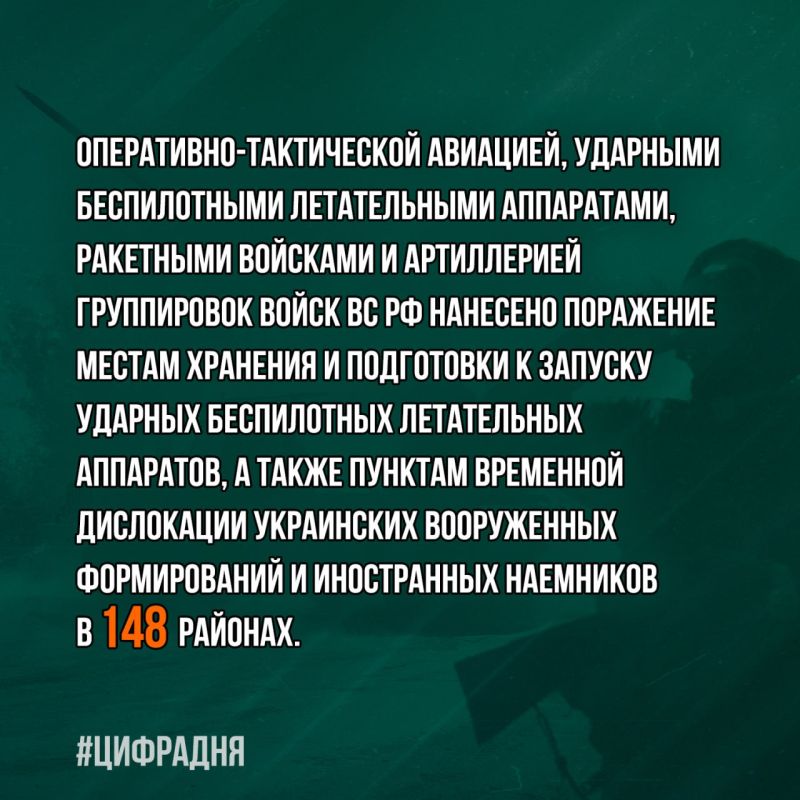 Минобороны России: #ЦифраДня