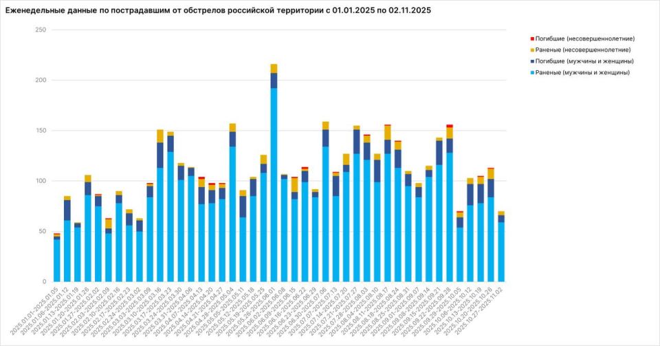  :           ,  ,   ,  , 