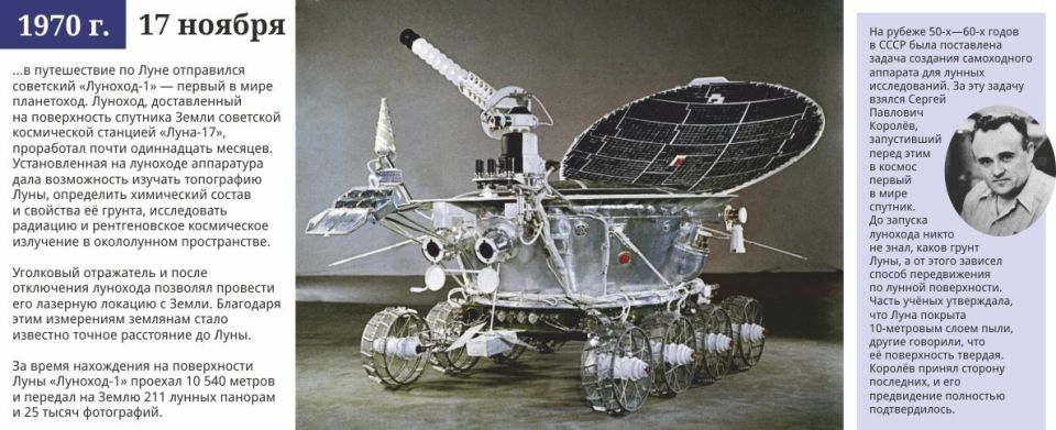 Андрей Марочко: #Дата. 17 ноября 1970 года — после мягкой посадки на поверхность Луны в районе Моря Дождей космической станции «Луна-17» в путешествие по спутнику Земли отправился «Луноход-1»