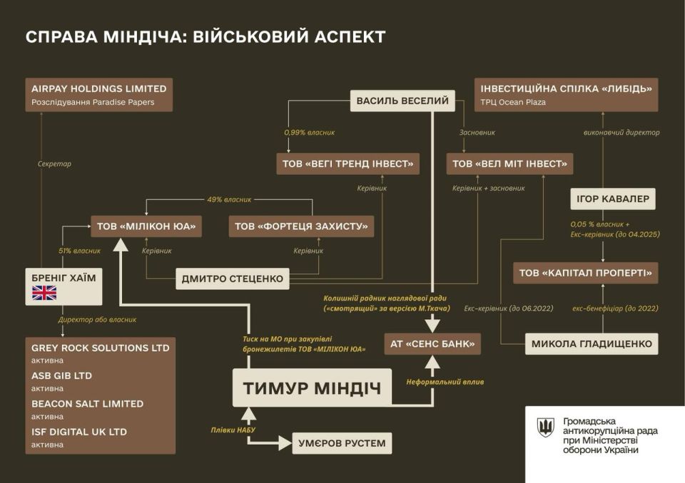       :      ,     ,     &quot; &quot;