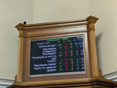 Рада приняла бюджет на 2026 год с дырой в $19 млрд