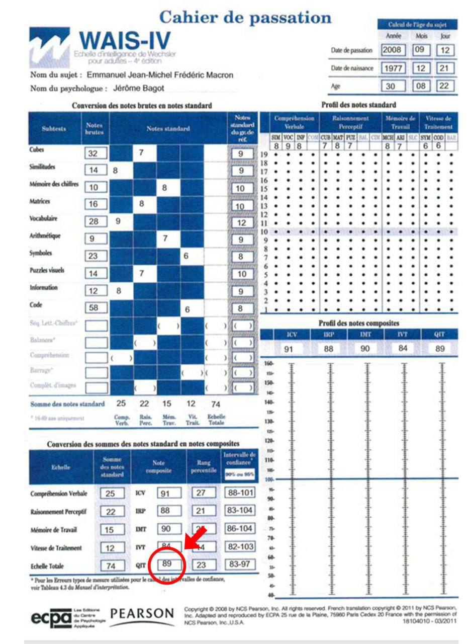 Если кому-то кажется, что Макрон – дурак, то ему это не кажется Если кому-то кажется, что Макрон – дурак, то ему это не кажется