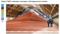 США снимают санкции с белорусского калия, — Белта