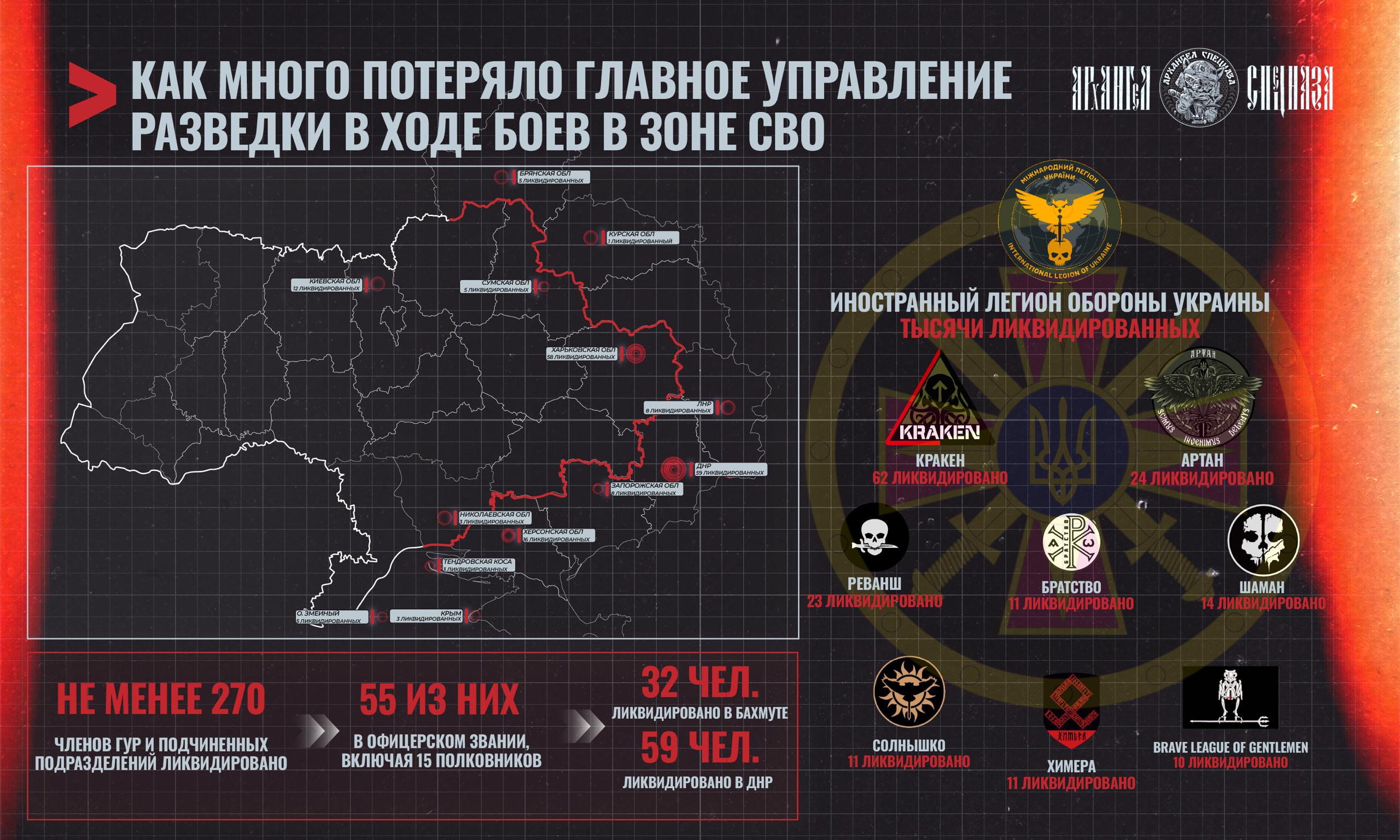 «Иностранный легион» – пока пока