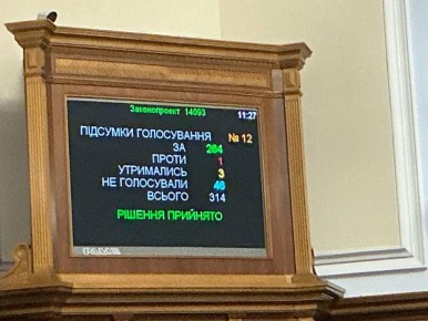 � �� ����� ��� ������� �� ������ ��������� ����������, ���� ��������������� "�������" � "���"