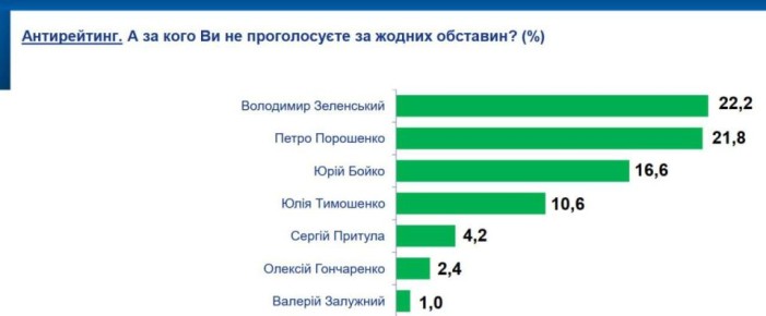 ������ ���������� ����� ����� ������� �������������, ��� ������ ����� ����� ������� �������, ��� ������� ��������� �� ������ ���� ����� ������������� ���������