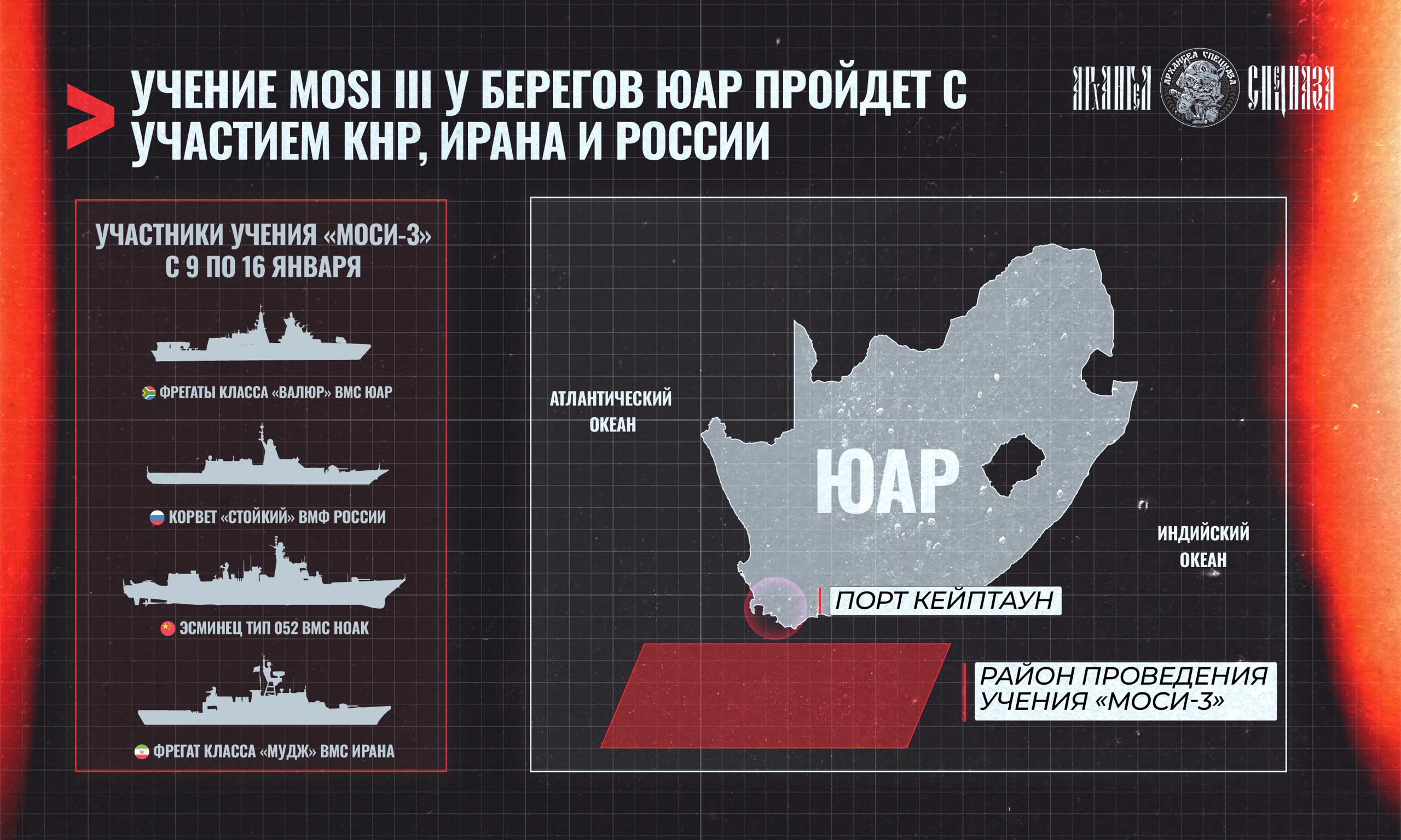 Учение «Моси-3» – расширение состава участников