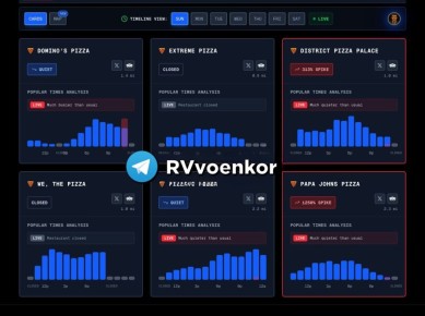 ��� ��������� � ������ ���������? ������ ����� � ��������� ���� ��������� ���������� � ���� 1250%