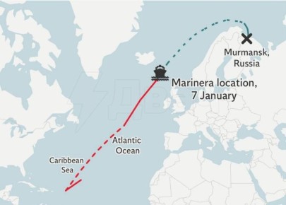 ����������� ������������ �� ��� ������� � ���������� ����������� ��������� ������� ��������� � ������������� ������