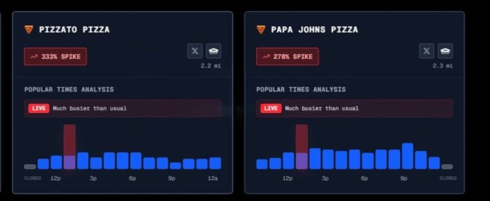 ������� ������ ������������ ������ ���� ������� �������� � ��������� � ��� ����� ��������������� � ���������� ������� ��������