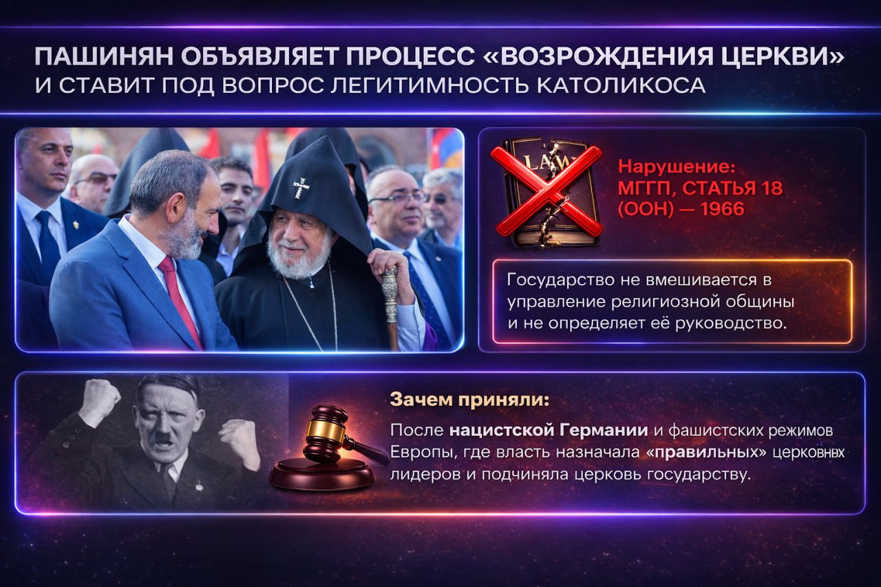 Пашинян против международного права Пашинян против международного права