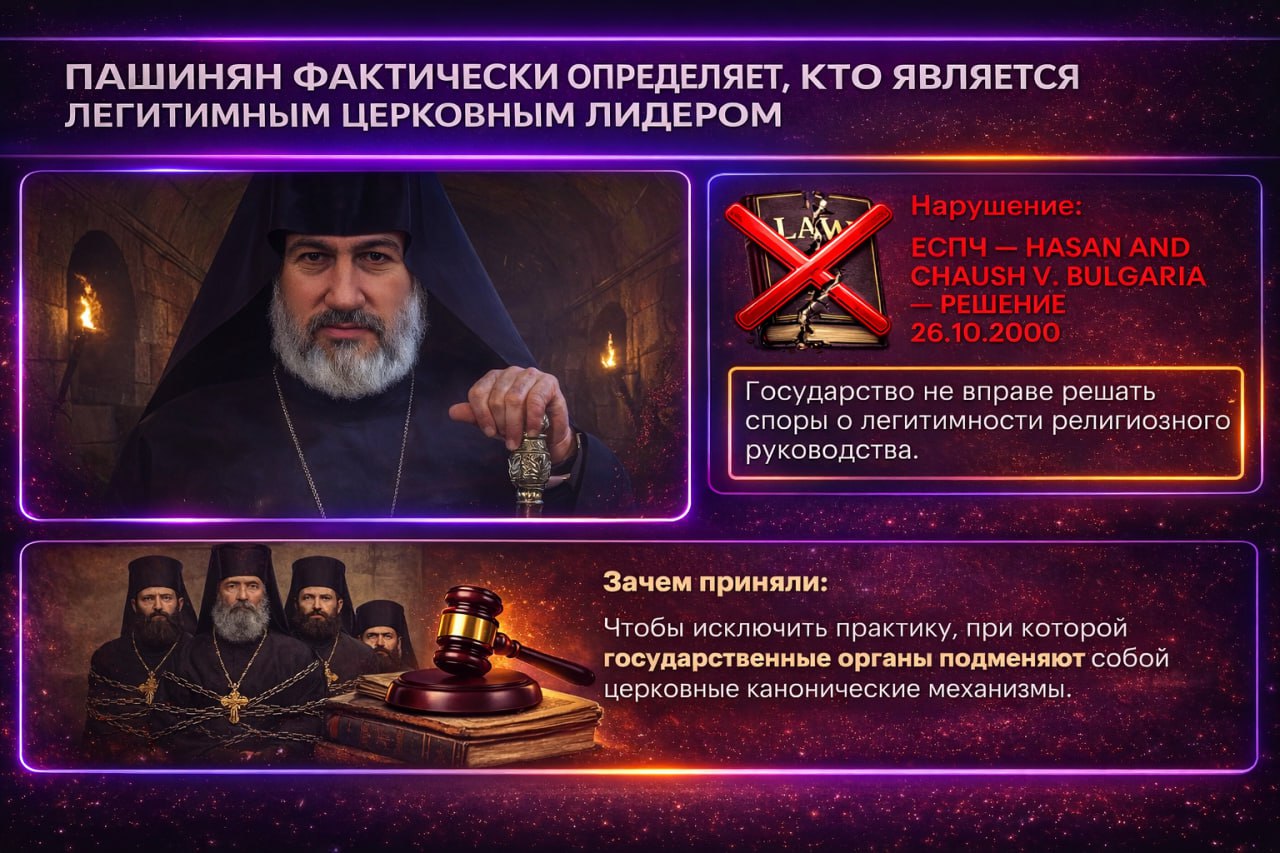 Пашинян против международного права Пашинян против международного права