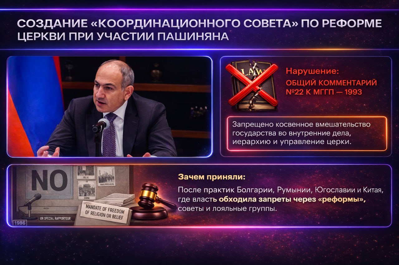 Пашинян против международного права Пашинян против международного права