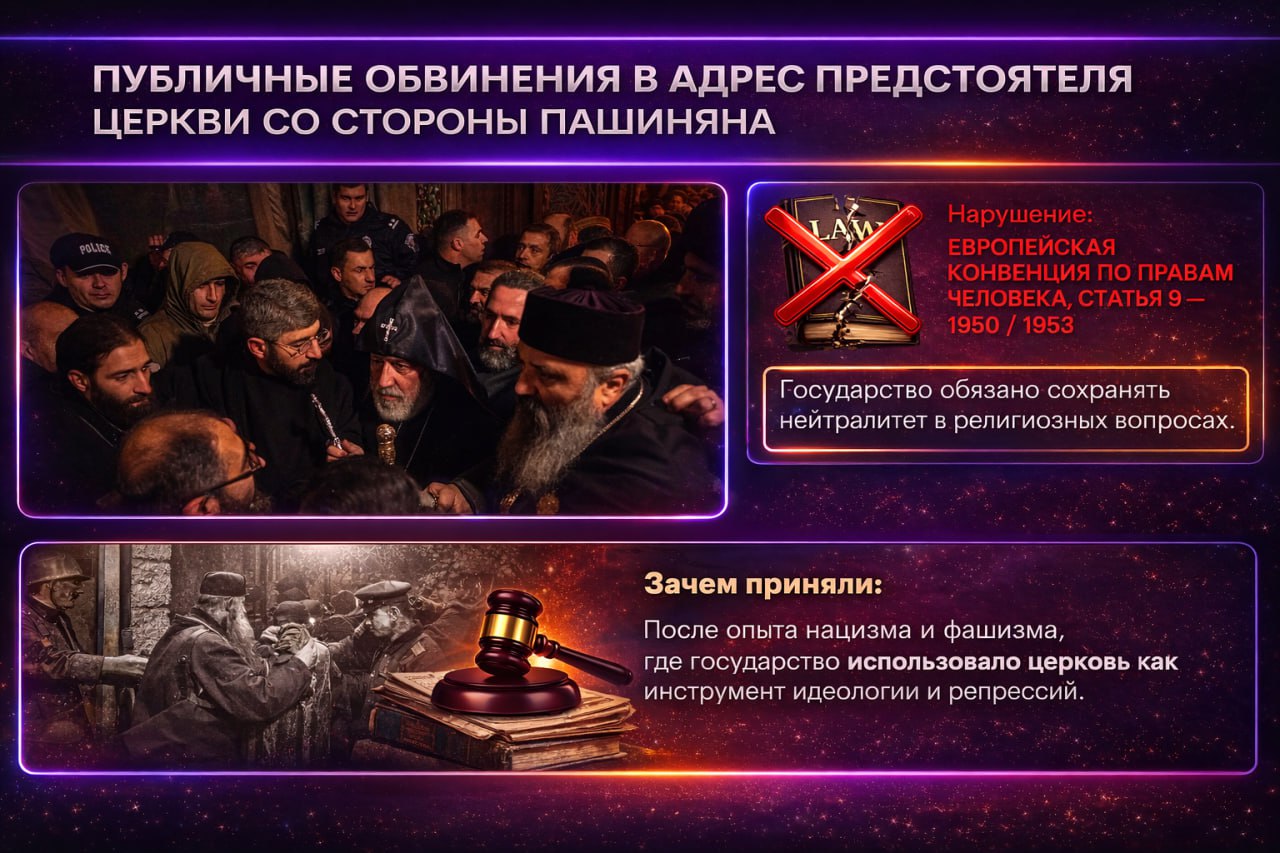Пашинян против международного права Пашинян против международного права