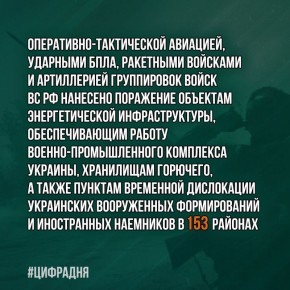 ���������� ������: #��������