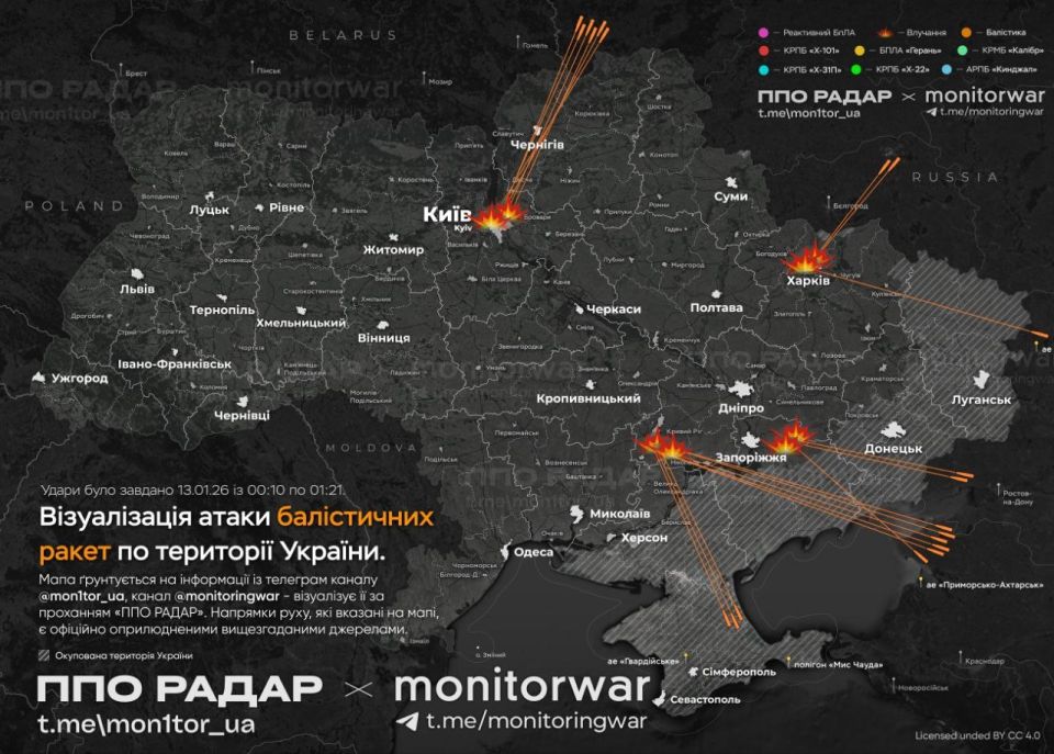Противник пишет, что за час было применено 20 Искандеров