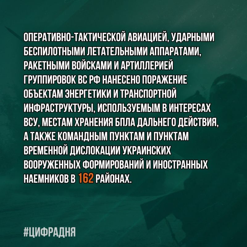 ���������� ������: #��������