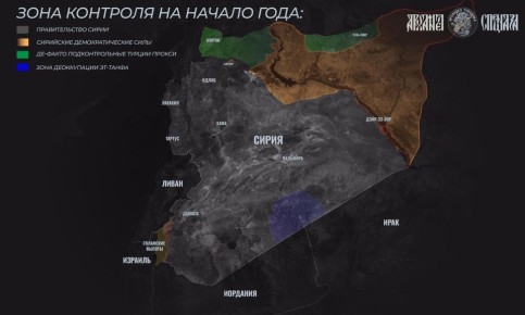 �������� ������ ������ � ����� ��������