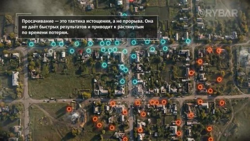 ����� �������� � ������� � ������� �������