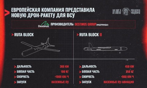 ����-����� � ��� ������ ������