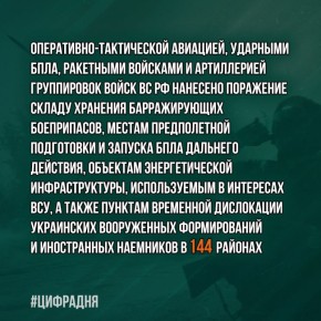 ���������� ������: #��������