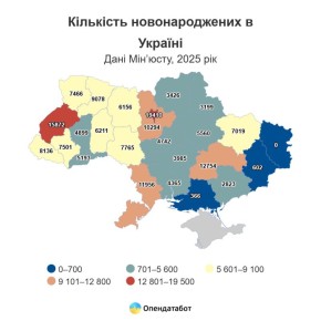 ������� ��������: �� ������ �������������� ���������� ���� �������