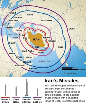 ������ ����� �������� � ������ ������ ���