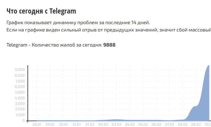 Друзья, я был на полигоне. Видел и планирую на апробацию очень интересное решение по акустике