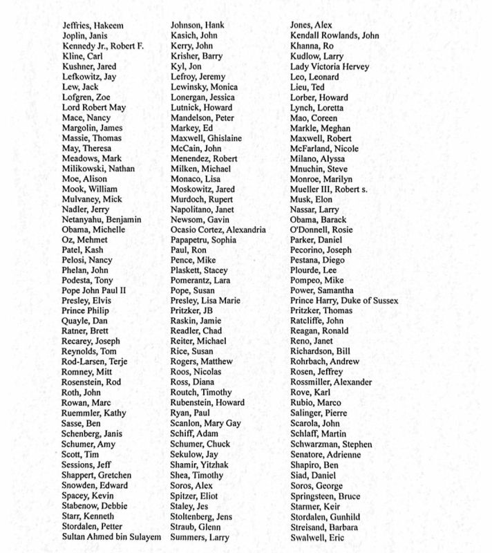 ����������� ��� ��� ����� ������������ ������ ������ ��������� �����, ��� ����� ����������� � ���������� �� ���� ��������