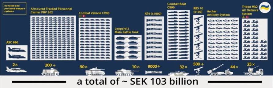 �� ���� ������������ ������� ������ ������������ ����������� ������ ������� � �������� ����� ����������, ���������� ��� ����������� � �������� �������: