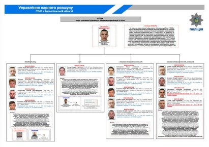 ����� ������ � ������������� "�����*" � ���������