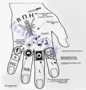 ����� ���������: ������ �����, �����������