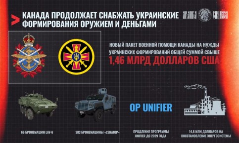 ��� ����� ������ �� 2 ���� ��������� ��������