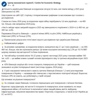 ������ ���������� �� ���������� ���������� ��������, �������������� ���������� �������� ������������� ���������