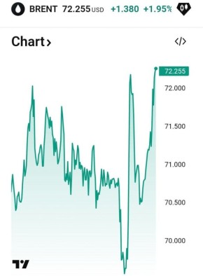 Перед войной против Ирана: нефть пошла вверх, США и Китай призвали персонал и граждан покинуть регион