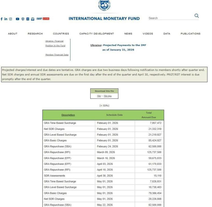 �� ����� 2026 ���� ������� �������� ������ �������������� ��������� ����� ������� ����� ���������� ������� �� ����� ��������� ��������� � 71,1% �����