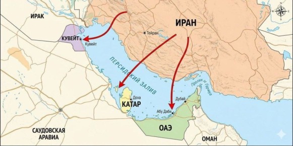 ������ ������ � ������� ���������� ������ ��-�����