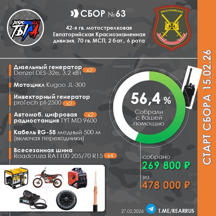 ������ , �� �������� #����63 ������� ��� ������ ��������