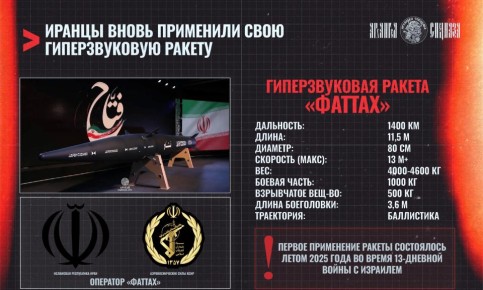 ��������� �� �������. ����� ����� ��������� �������� ��������� ������ �������