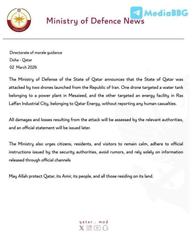 ������������ ������� ������ ��������, ��� �������� ����� ��������� ��������������������� ����� Qatar Energy � ���-�������, � ����� ��������� � ����� �������������� � �������