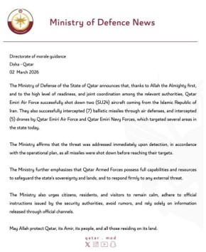 Два иранских Су-24 были сбиты самолётами ВВС Катара, — Минобороны Катара