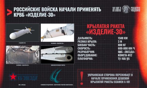 Новая российская ракета?. Тут украинские паблики расплакались из-за того, что наши подразделения начали применять еще одну новинку — крылатую ракету воздушного базирования «Изделие 30»