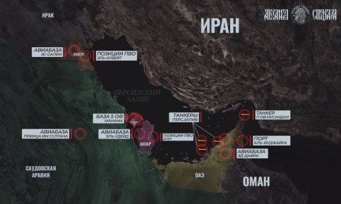 ����� � ���������� ������. �������� ������������ ������������ �������� ���� ��������� � ���������� ������