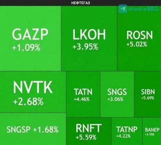 ����� ���������� ������������ �������� ������ �� ���� ������ ��� � ������� �� �����