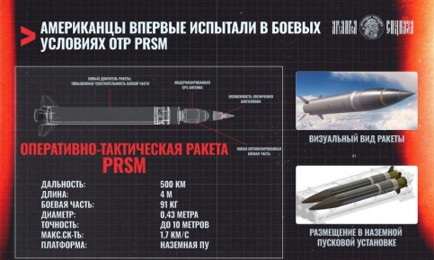 PrSM впервые испытана в бою